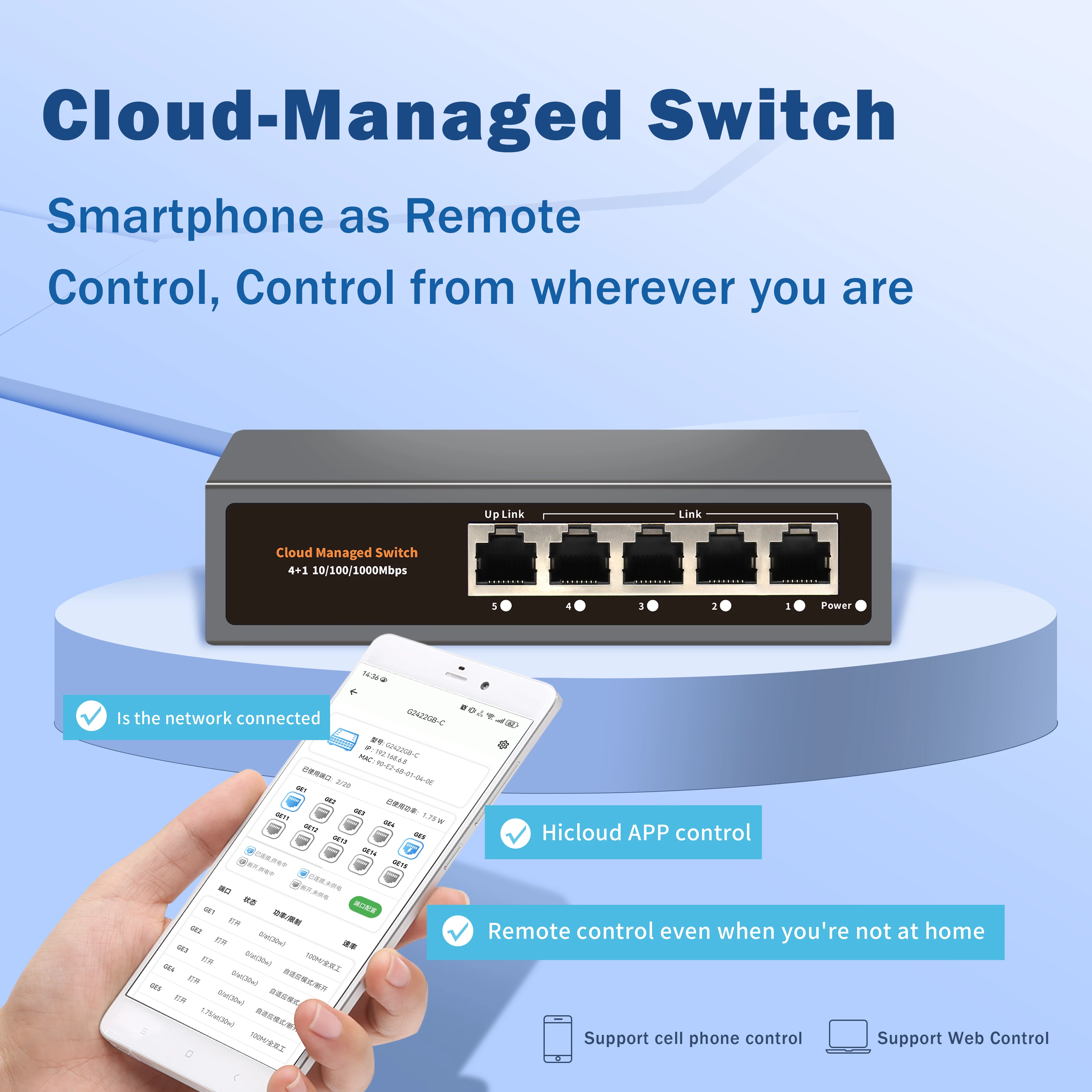 Cloud Managed 5-port Full Gigabit Ethernet Switch