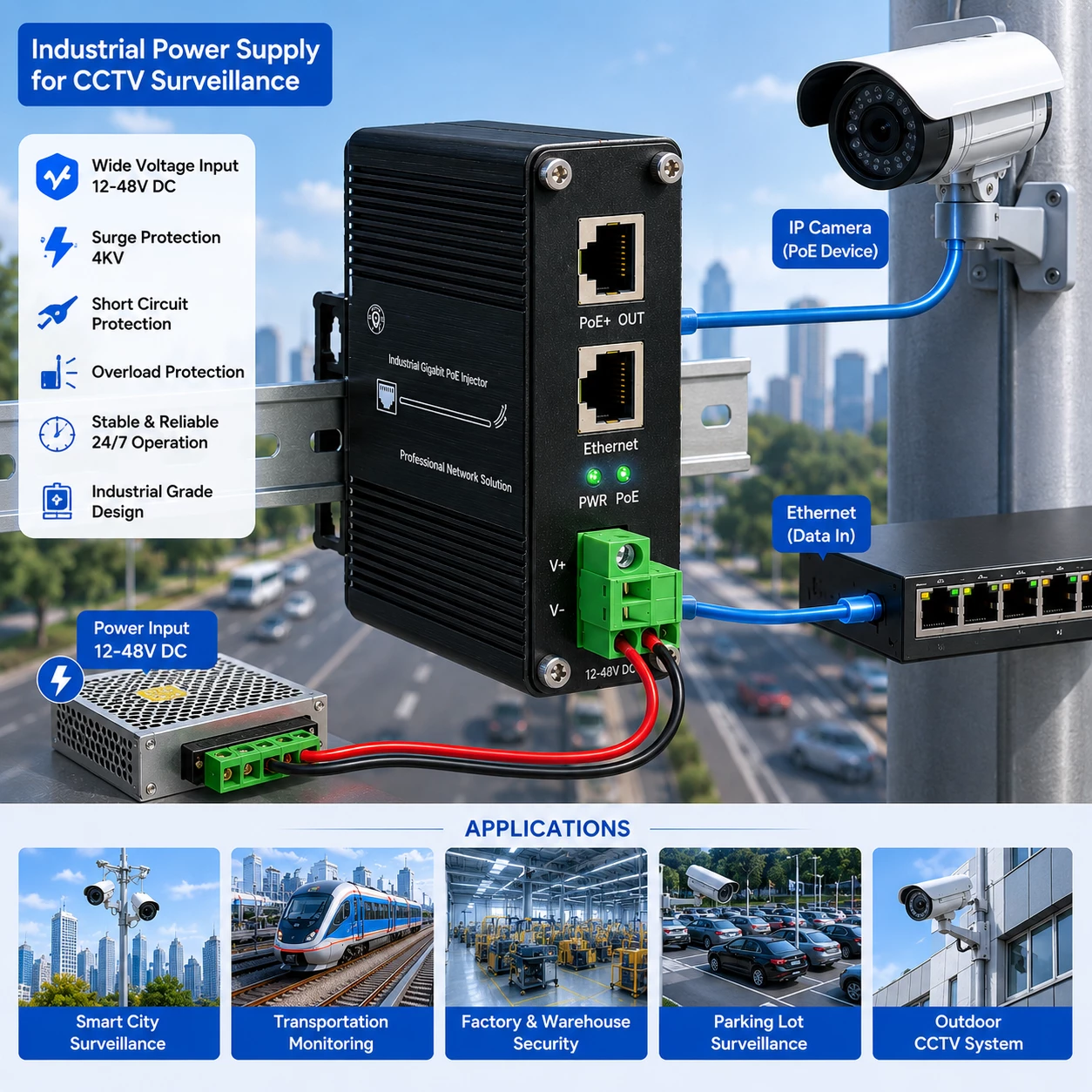 Industrial PoE Injector for CCTV Monitoring Transmission | Gigabit Industrial Network Power Solution