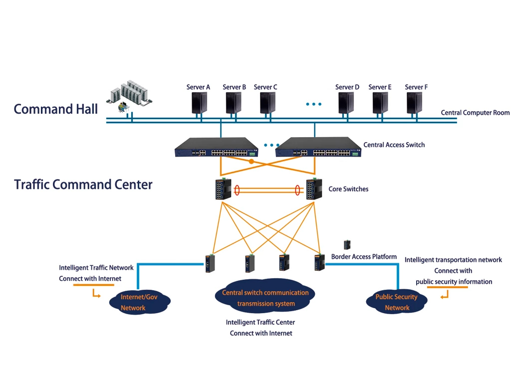 Public Transportation Switch and Transceiver Systems