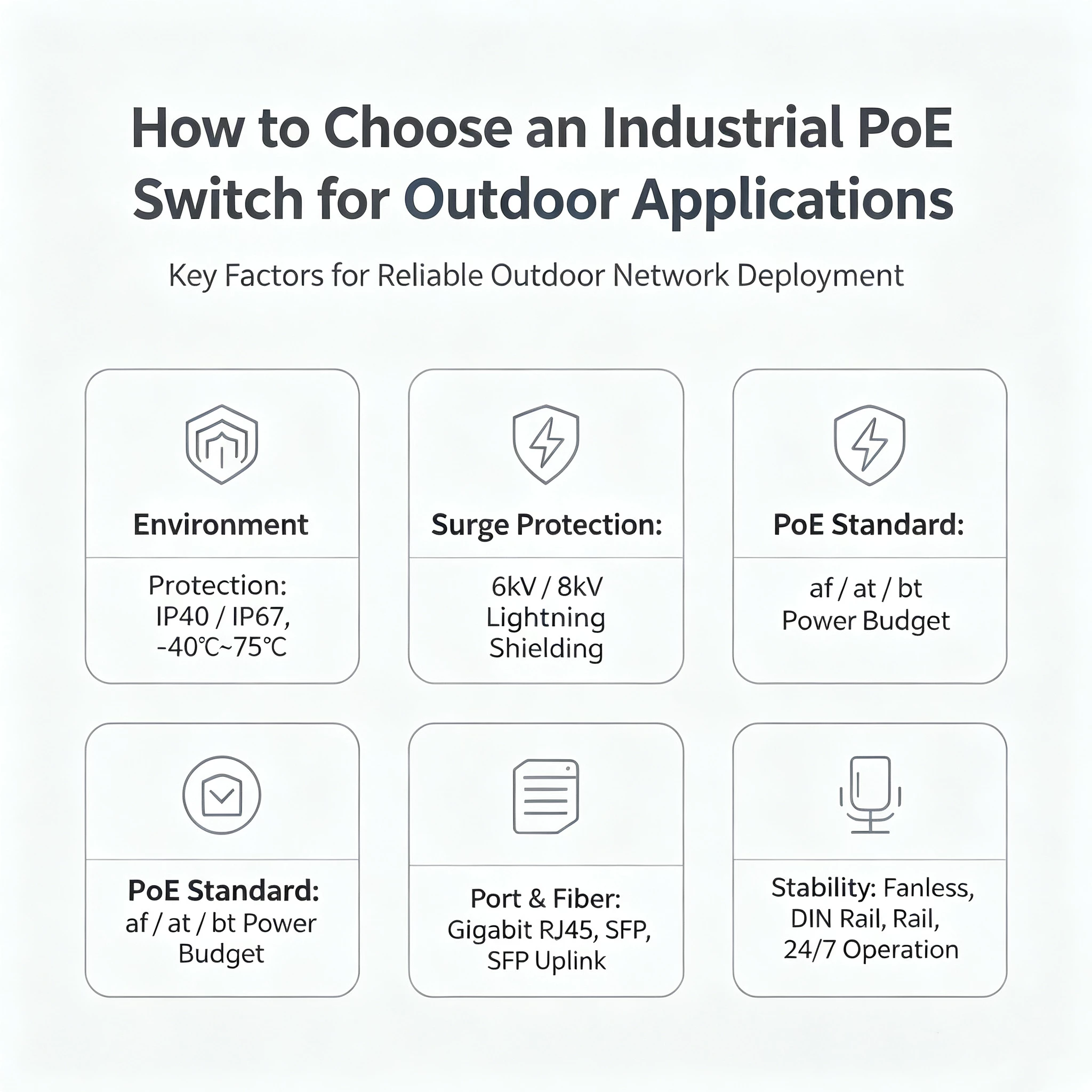 How to Choose an Industrial PoE Switch for Outdoor Applications